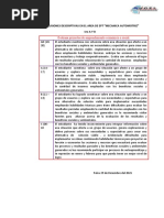 1ro CONCLUSIONES DESCRIPTIVA EPT MEC AUT 