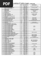 Daftar Harga 31 Oktober 2022