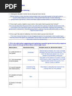 Government Failure Worksheet