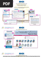 Proceso Del Contribuyente Proveedor (Consulta de CCT y Reporte de Ventas)