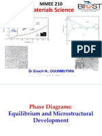 Phase Diagrams BB