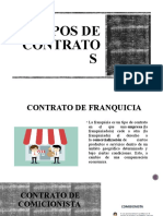 Tipos de Contratos