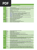 Estándar Ethernet 802.3