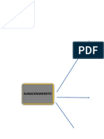 Matriz Mapa Sinoptico Almacenamiento