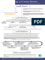 Case Note Infographic