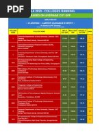 Tnea Colleges Ranking Average Cut Off