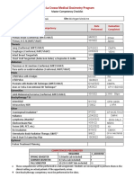 2021 Master Competency List