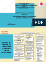 Actividad 3. Gestion de Seguridad y Salud Laboral