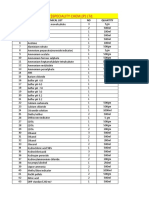 New Chemical List