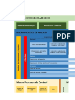 Mapa de Procesos