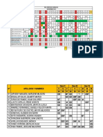 Rol Diciembre 2022 Serv. Farmacia