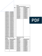 CF Result-CE, EE, ME