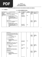 Intervention Remediation Mapeh 2