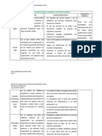 Definiciones Sobre Estrategias