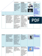 Metodos de La Investigacion