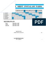 Jadwal Shift Apotik New