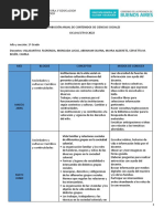 Planificación Anual de Ciencias Sociales 1 Grado Ep 6