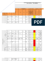 Matriz de Peligros (Asb Ingenieria)