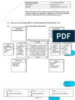 FIL QSP HRD 01 Procedure For Training