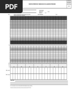 Registro de Temperatura y Humedad Del Almacen de Producto Terminado