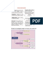 15 Tipos de Investigación y Sus Características