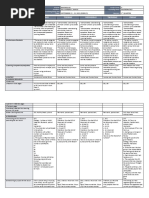 DLL - Mathematics 5 - Q1 - W5