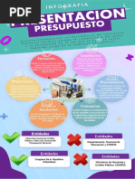 Infografia Primer Entrega