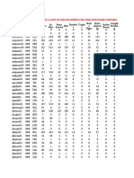 VPOB RWA Data Set