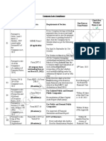 Company Law Compliances Calendar