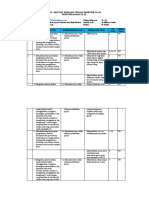 KISI-KISI PTS PAK Kls 9 Sem 1