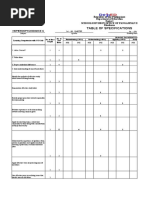 Tos-Homeroom Guidance 6