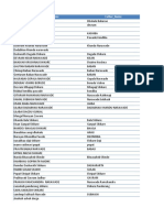 E-KYC Pending File (Parner)