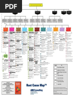 Mapa Rca