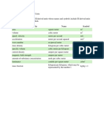 001-Handout Lecture 1 Use Units