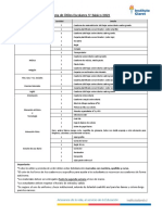 Lista de Útiles 2022 5° Básico