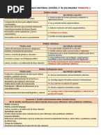 Dosificación Trimestre 2