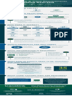 Russia Track and Trace Requirements - Getting Started