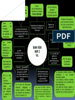 Mapa Conceptual BA VEN NIIF 2, v4.