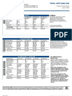 $1,000,000 Mortgage Total Cost Analysis Jumbo Report Peter Boyle