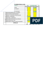 Rekap Hasil GCC TGL 30 Okt 2022 (Malam Senin)