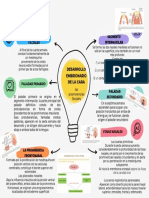 Desarrollo Embrionario de La Cara - GPRA - 1B