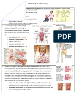 HESI Exam Practice