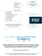 3 Panduan Kemaskini Dan Lengkapkan Sku Myperfomance Dan LNPT