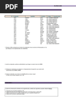 Ejercicios Filtros, Funciones Financieras