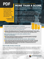 Birmingham City Schools - More Than A Score
