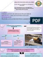 Curso: Docente: Integrante:: Formulacion de Estados Financieros Carlos Fuentes Guizado Angela Zolansh Benites Zarmiento