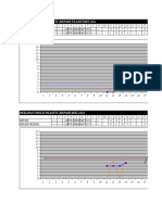 Monthly Report MS-DIES