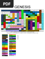 Genesis Sopa de Letras