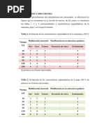 Calentamiento Por Microondas