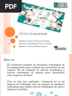 T4U1. CICLO E-Business